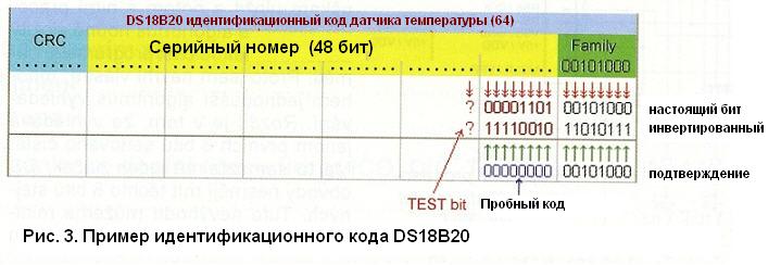 Двухканальный термостат на ATmega8 DS18B20